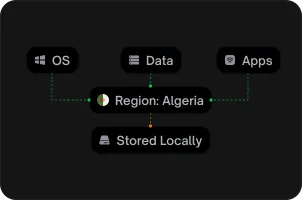 Sovereign by design